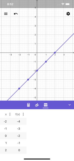 GeoGebra 繪圖計算機(圖3)-速報App