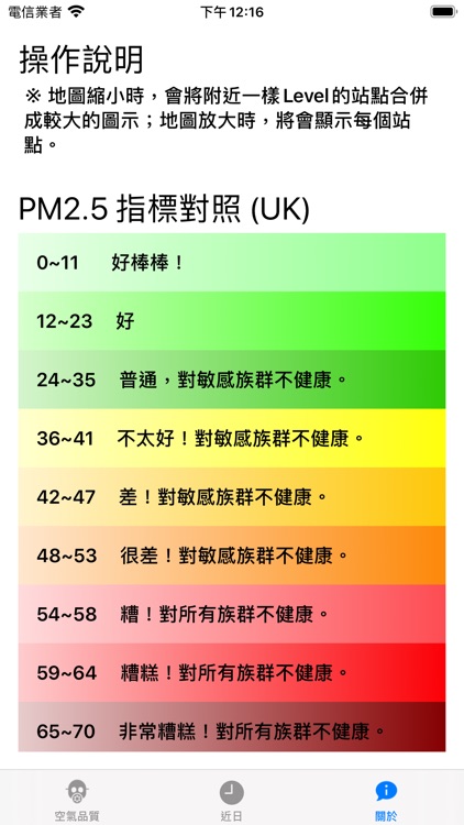 PM2.5 台灣空氣品質 screenshot-5