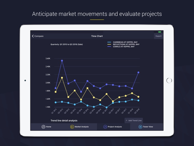 RealAnalytics by SoReal