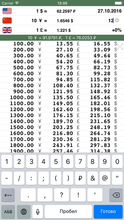 MultiCurrency price comparator screenshot-4