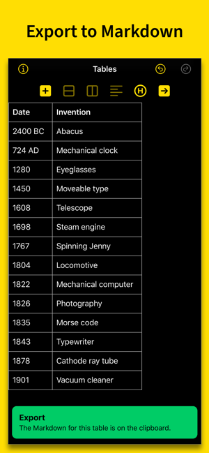 Markdown Tables(圖2)-速報App