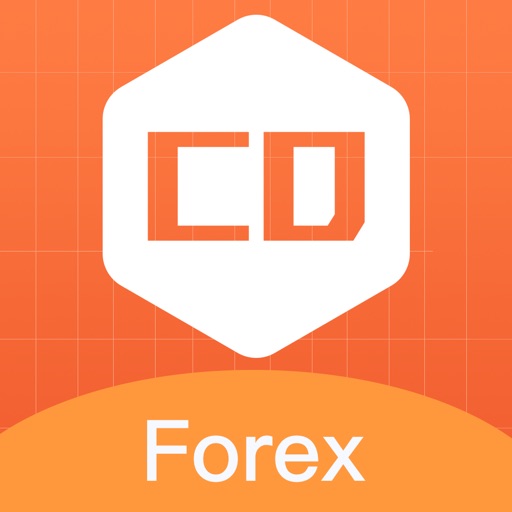 Cdforex Forex Futures Trading By Cardiff Global Markets Pty - 