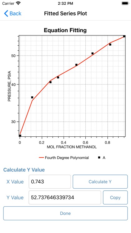 Plot Digitizer screenshot-9