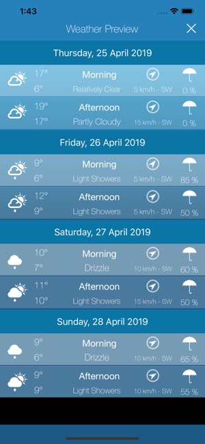 Weather News PRO(圖3)-速報App