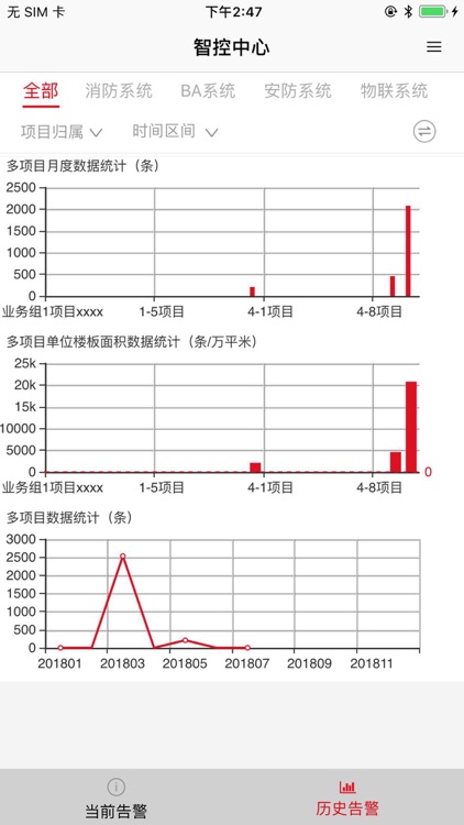 智控中心