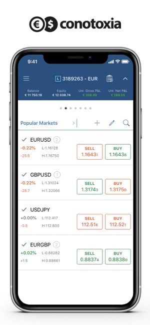 Conotoxia Forex cTrader(圖1)-速報App