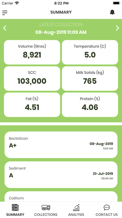 How to cancel & delete MilkTest NZ Milk Data Analyser from iphone & ipad 1