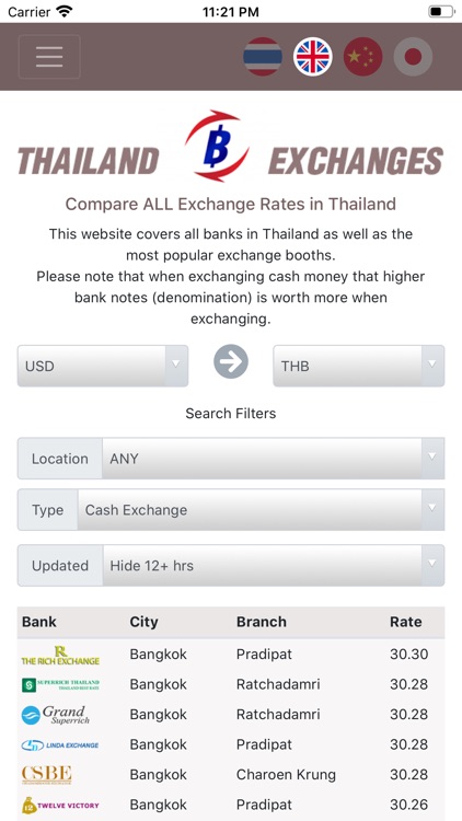 Thailand Exchanges
