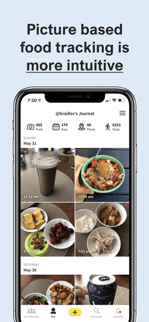 Feast - Mindful Eating(圖2)-速報App