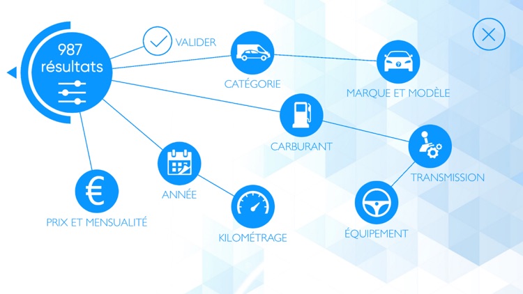 manouvellevoiture.com screenshot-4