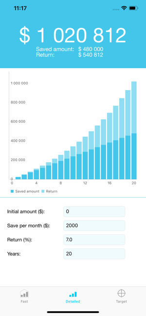 Compound Interest Graph(圖2)-速報App