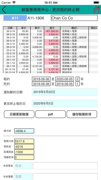 創富康租管 screenshot-6