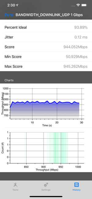 Umetrix Data(圖6)-速報App