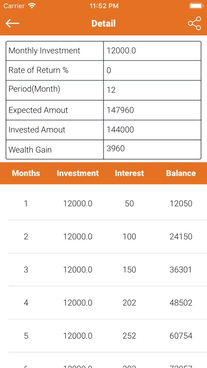 SIP&Loan Calc screenshot-3