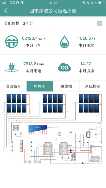 四季沐歌热水工程