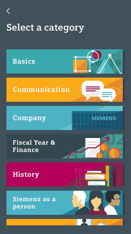 Siemens Quiz