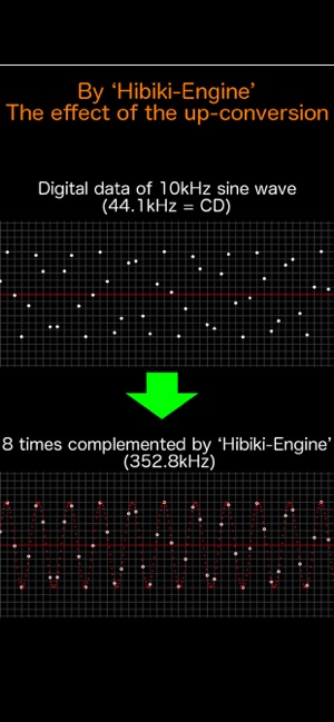 Hibiki2(圖1)-速報App