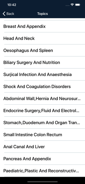 Top Surgery MCQs