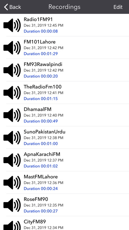 Radio Pakistan Record FM & AM