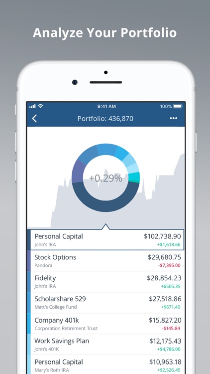 Personal Capital screenshot-3