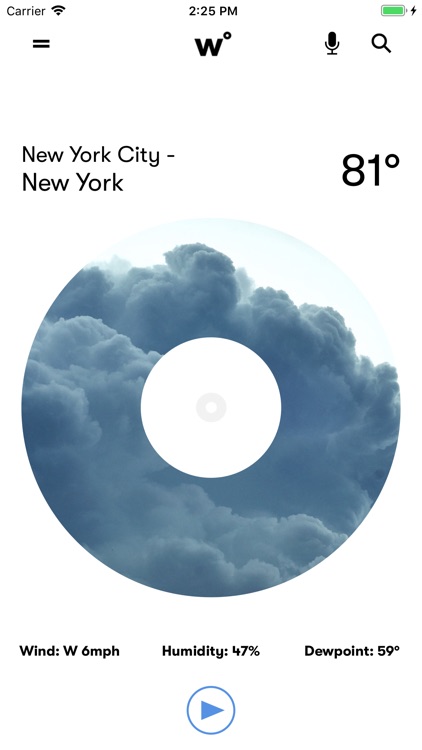 Weatherology