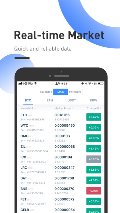 CITEX Global-Digital Assets Ex