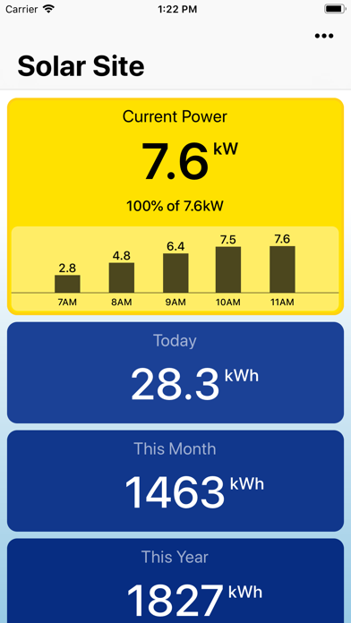 Solar Watch for SolarEdge screenshot 3