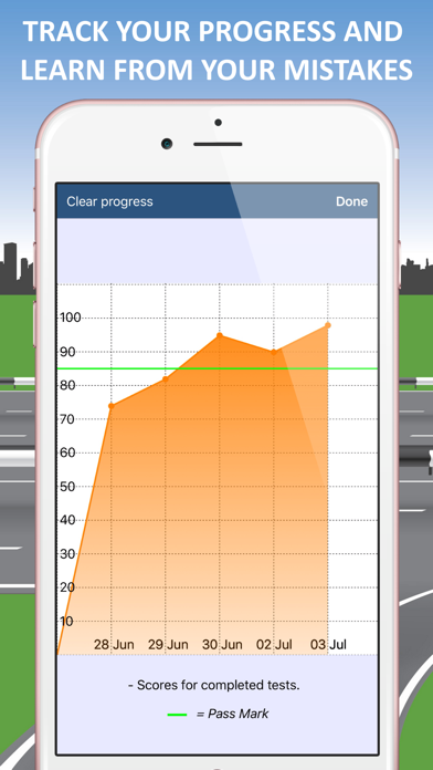 How to cancel & delete PCV Theory Test 2020 UK Lite from iphone & ipad 4