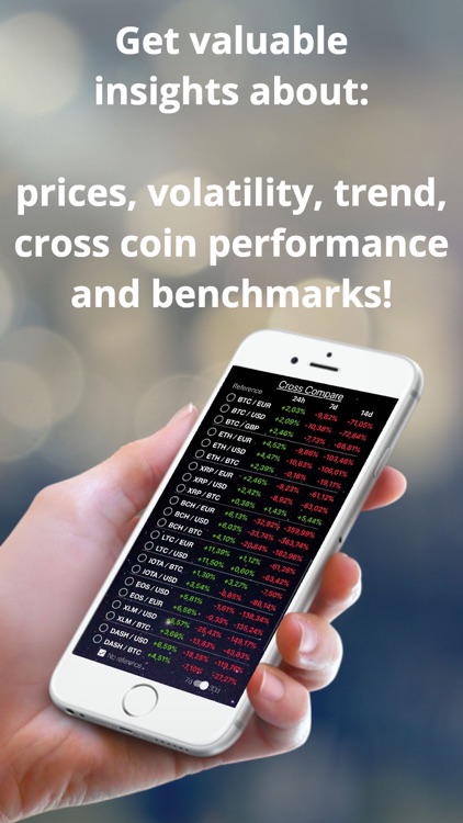 Bitcoin Monitor, Price Compare