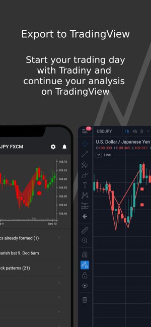 Tradiny(圖6)-速報App