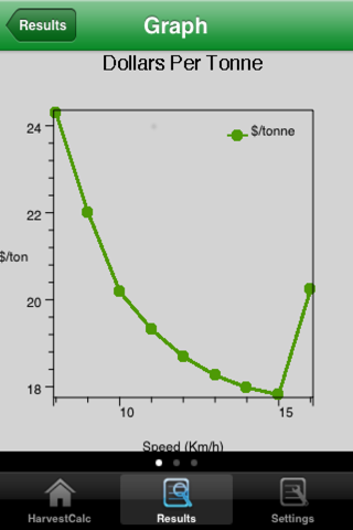 HarvestCalc screenshot 4