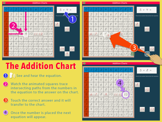 Montessori Addition Charts Download