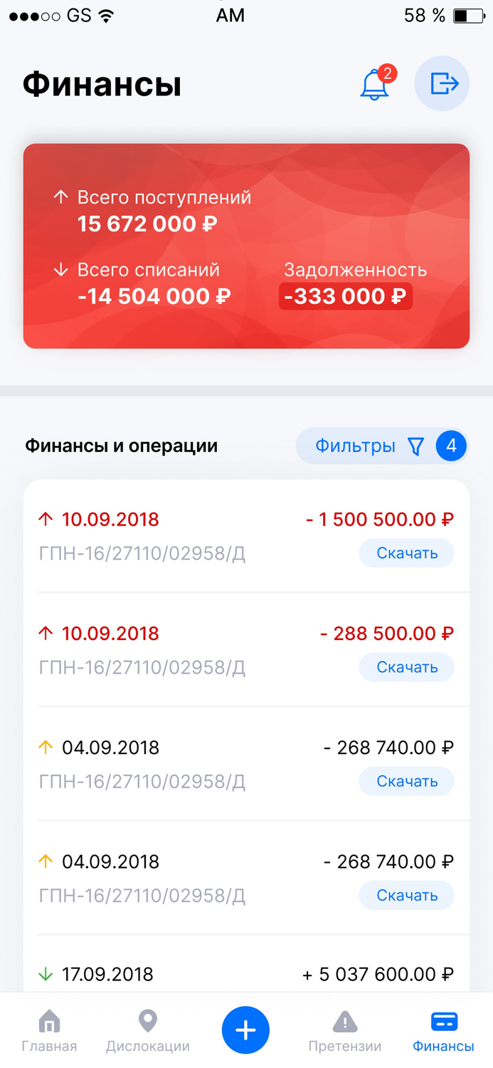 Личный кабинет контрагента ГПН