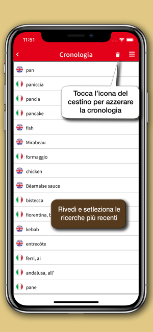 Dizionario di Gastronomia(圖6)-速報App