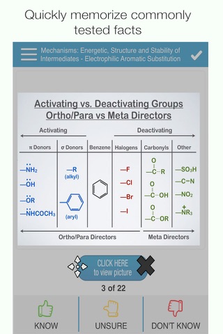 PCAT Organic Chem Cram Cards - náhled
