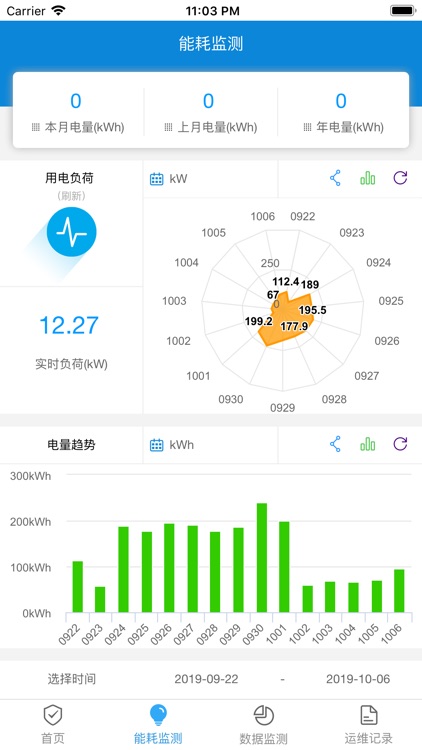 安全用电客户版