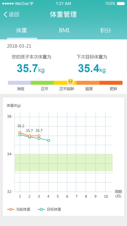 慧吃悦动