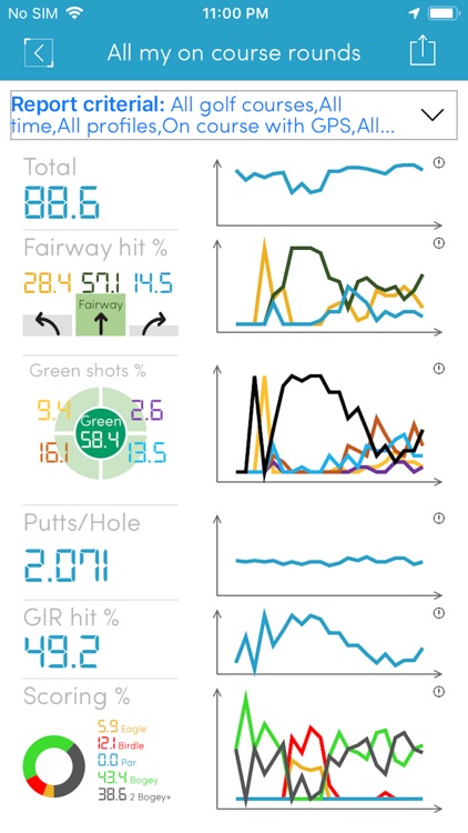 Golf - Digital Playbook screenshot-4