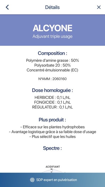 SDP Adjuvants screenshot-3