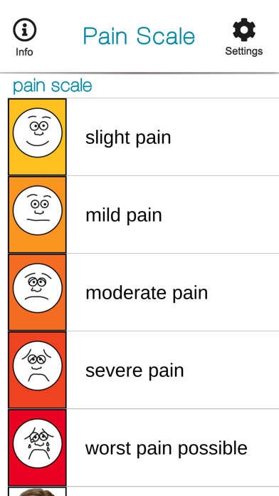 How to cancel & delete SmallTalk Pain Scale from iphone & ipad 2