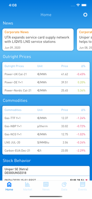 Energy.Uniper(圖2)-速報App