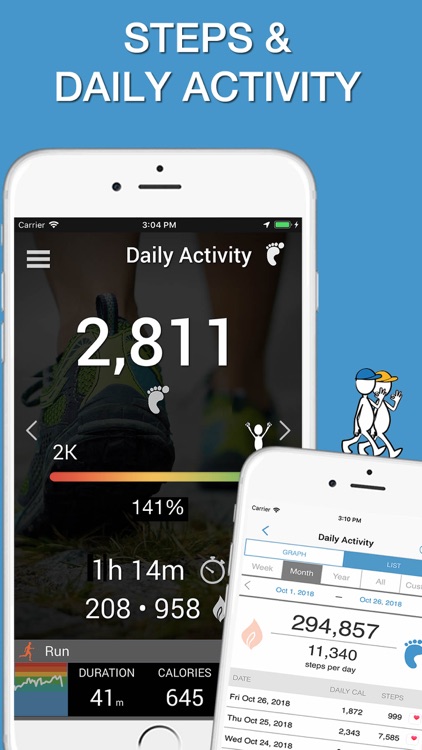 iWalker Tracker + Heart Rate