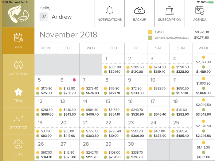 Easy Beauty the spa manager