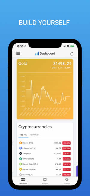 Dashboard - Crypto Portfolio(圖3)-速報App