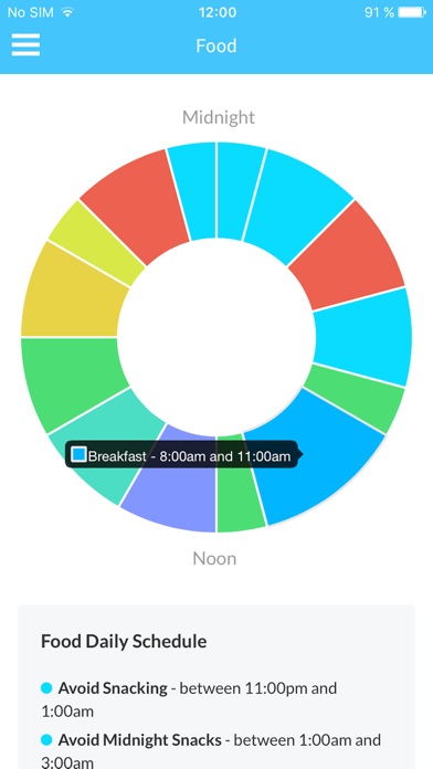 How to cancel & delete Shae: Virtual Health Assistant from iphone & ipad 3