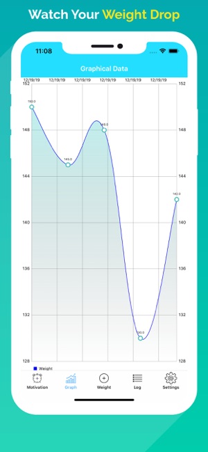 Weight Tracker ++(圖2)-速報App