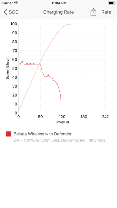 Wireless Charger Test screenshot 3