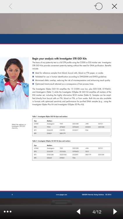 QIAGEN Publications