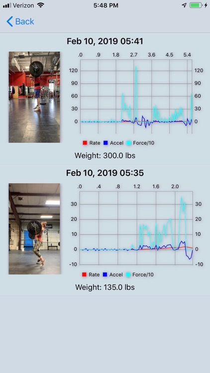 Barbell Vector screenshot-4
