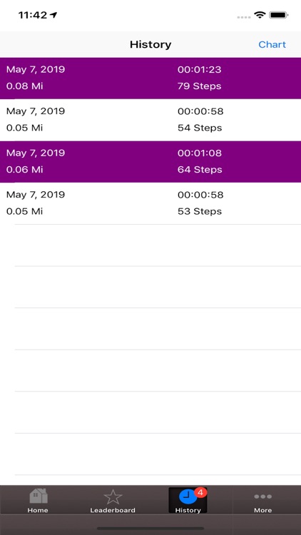 Dynetix Fitness